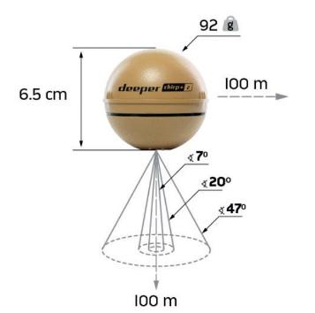 DEEPER SMART SONAR CHIRP+2